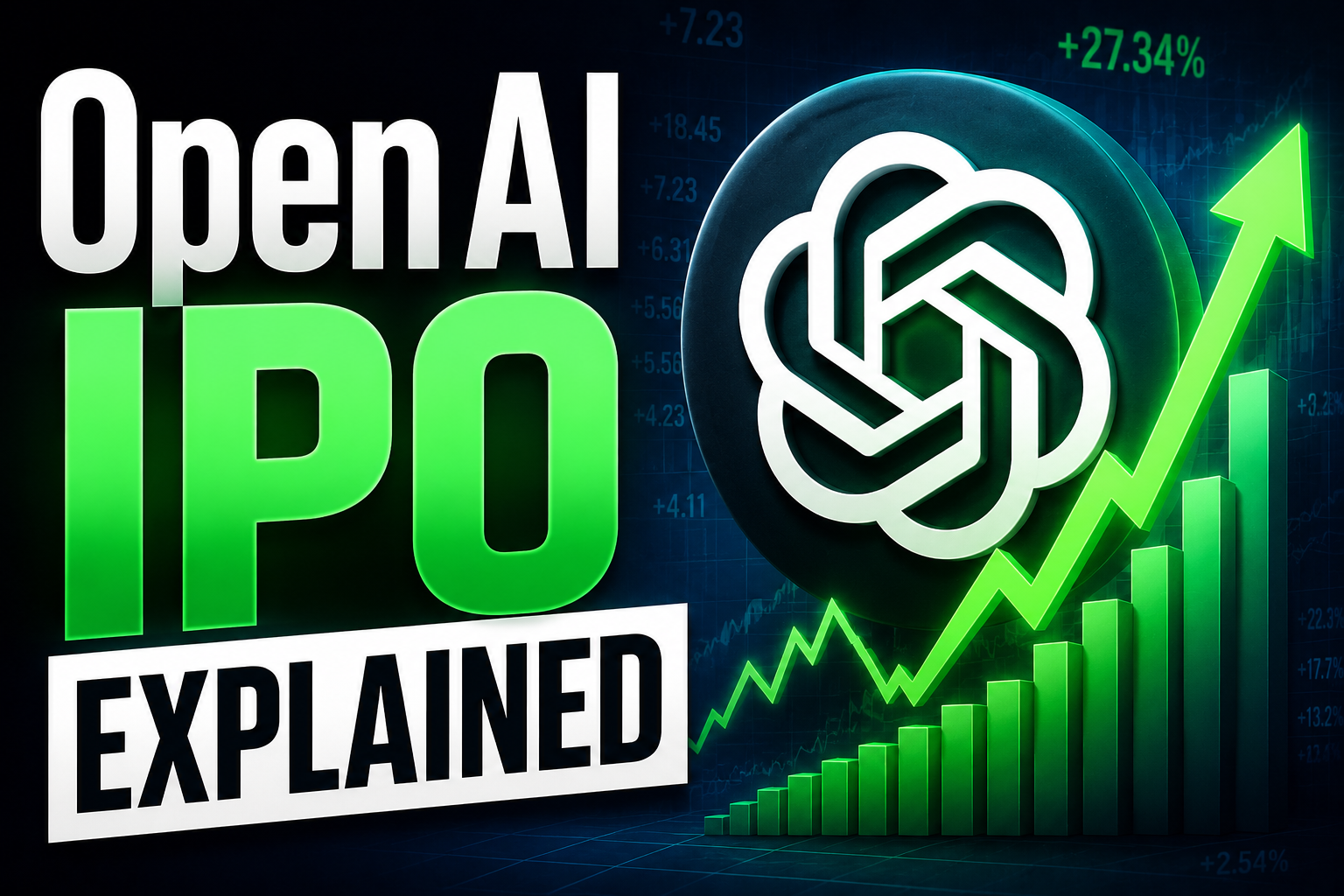 OpenAI IPO Explained