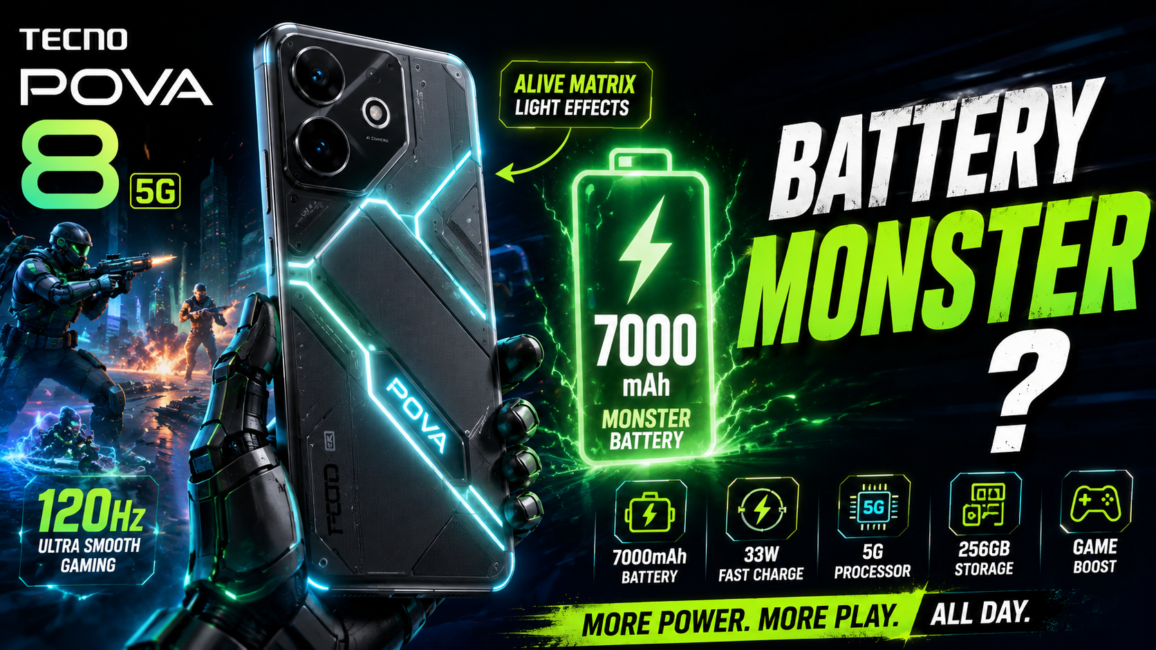 TECNO POVA 8 5G Review: The Ultimate Battery Beast for Gamers?